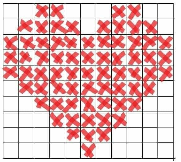 Gráfico de bordado em ponto cruz de um coração vermelho sobre um fundo de grade.