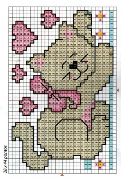Gráfico de ponto cruz com desenho de um gatinho fofo com flores, ideal para toalhinhas.