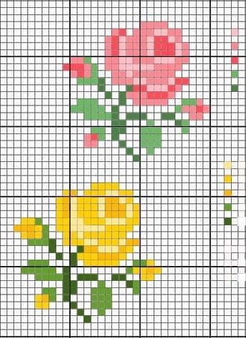 Padrão de ponto cruz com rosas rosa e amarela em um fundo quadriculado.
