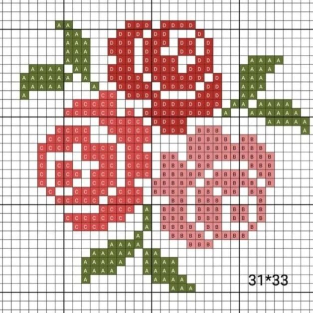 Gráfico de ponto cruz com diversas rosas em tons de vermelho, rosa e verde, dispostas em uma grade quadriculada.